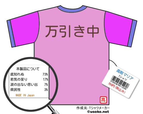 高樹マリアのＴシャツメーカー結果