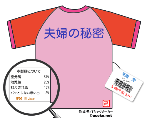 高橋　愛のＴシャツメーカー結果