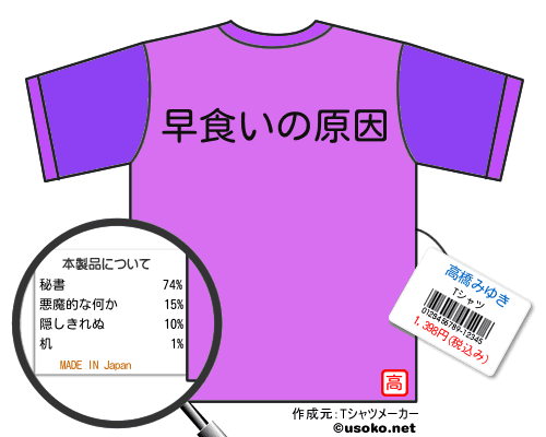 高橋みゆきのＴシャツメーカー結果