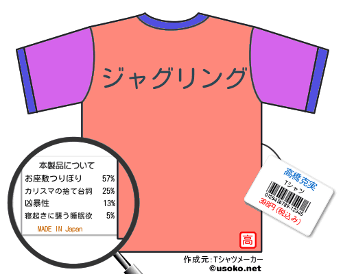 高橋克実のＴシャツメーカー結果