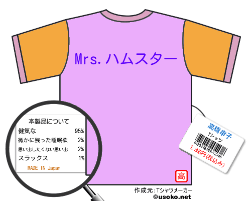 高橋幸子のＴシャツメーカー結果