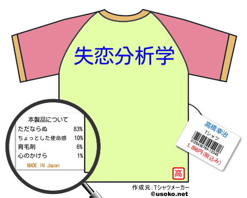 高橋幸治のＴシャツメーカー結果