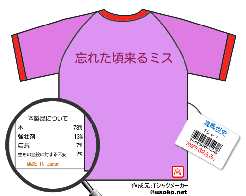 高橋悦史のＴシャツメーカー結果