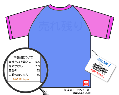 高橋由美子のＴシャツメーカー結果