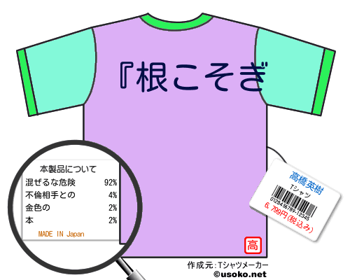 高橋英樹のＴシャツメーカー結果