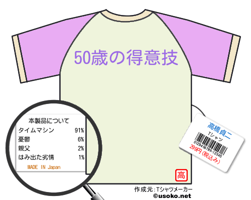 高橋貞二のＴシャツメーカー結果