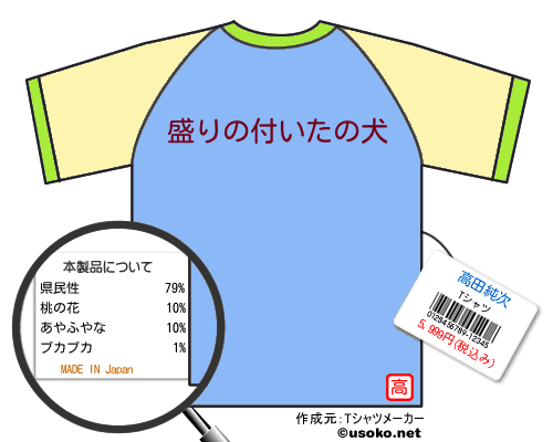 高田純次のＴシャツメーカー結果