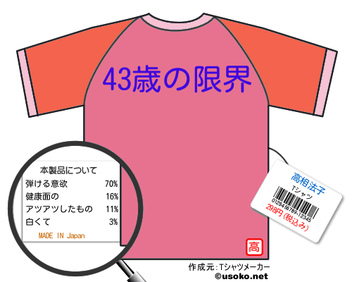 高相法子のＴシャツメーカー結果