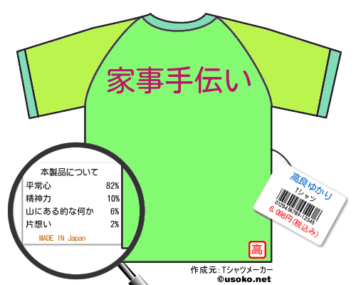 高良ゆかりのＴシャツメーカー結果