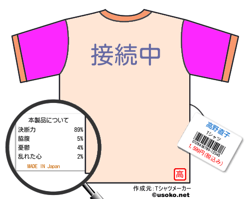 高野直子のＴシャツメーカー結果