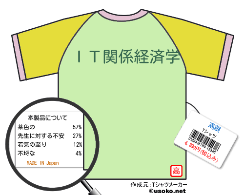 高銀のＴシャツメーカー結果