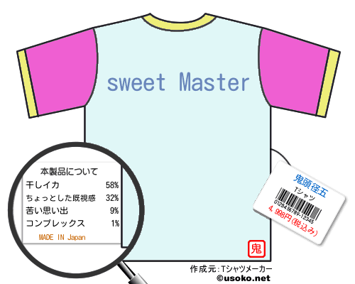 鬼頭径五のＴシャツメーカー結果