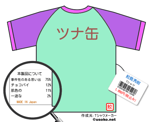 鮫島秀樹のＴシャツメーカー結果