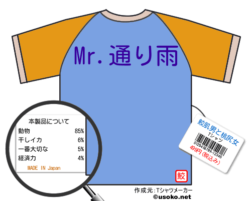 鮫肌男と桃尻女のＴシャツメーカー結果