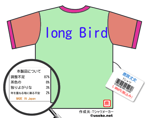 鹿賀丈史のＴシャツメーカー結果