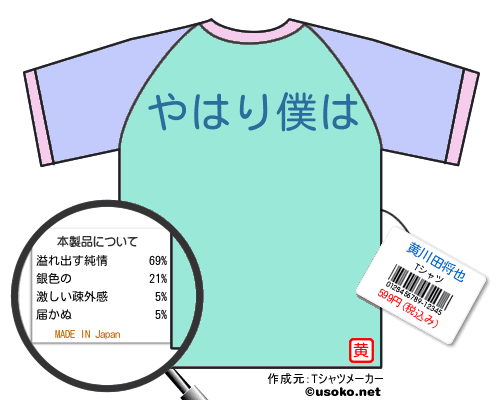 黄川田将也のＴシャツメーカー結果