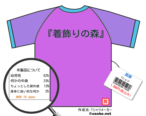 黄蓁のＴシャツメーカー結果