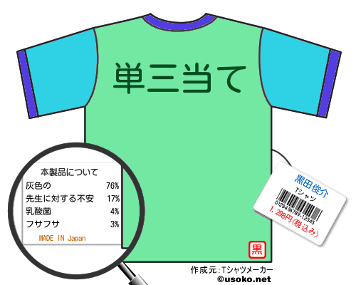 黒田俊介のＴシャツメーカー結果