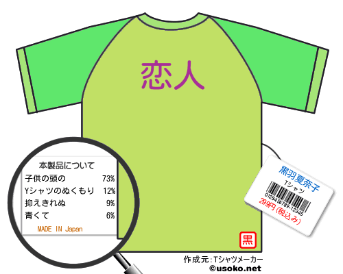黒羽夏奈子のＴシャツメーカー結果