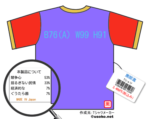 黒部進のＴシャツメーカー結果