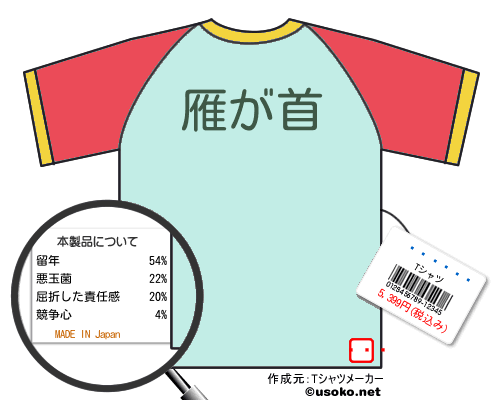 �����のＴシャツメーカー結果