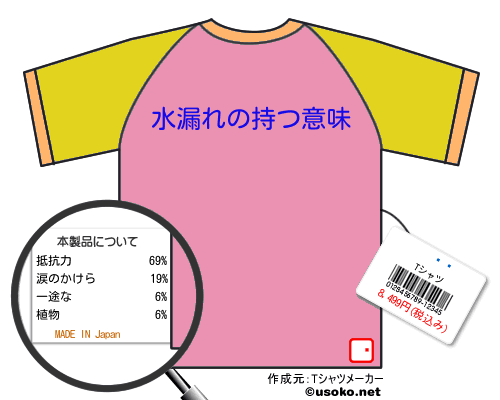 굻�のＴシャツメーカー結果