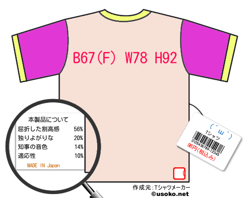 （´ш｀）のＴシャツメーカー結果