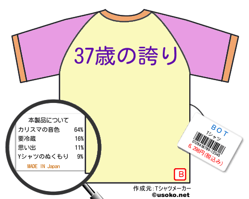 ＢＯＴのＴシャツメーカー結果