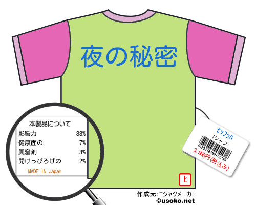 ﾋｯﾌｯﾊのＴシャツメーカー結果