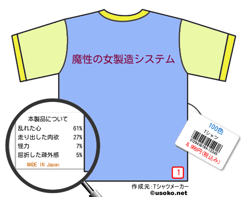 100色のＴシャツメーカー結果