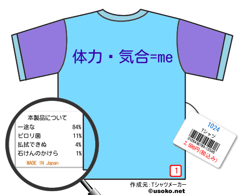 1024のＴシャツメーカー結果