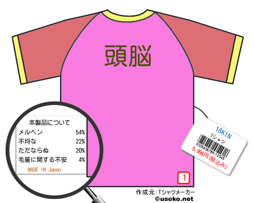 18KINのＴシャツメーカー結果