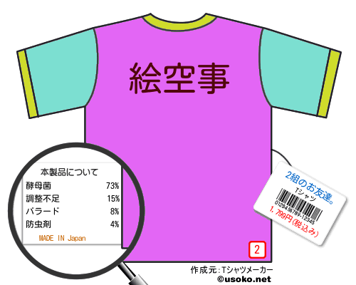 2組のお友達。のＴシャツメーカー結果