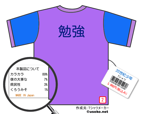20世紀少年のＴシャツメーカー結果
