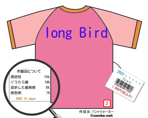 2001��ʪ��のＴシャツメーカー結果