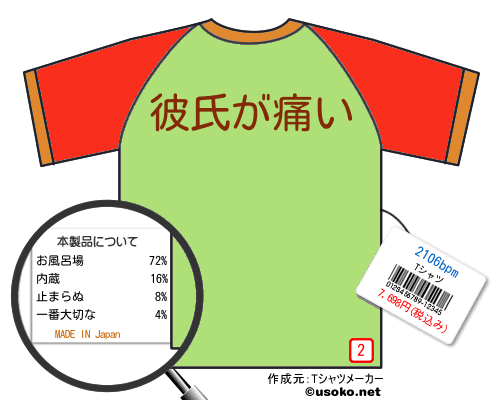 2106bpmのＴシャツメーカー結果