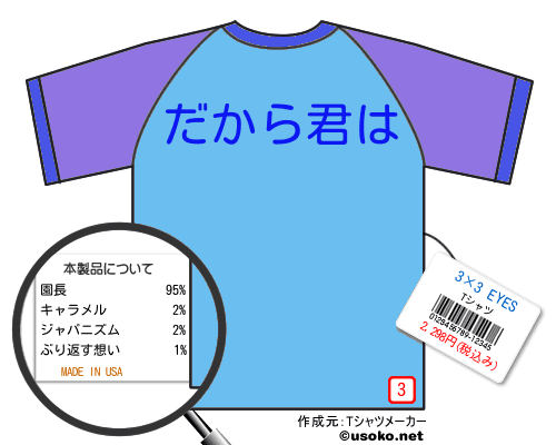 3×3 EYESのＴシャツメーカー結果
