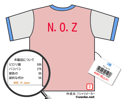 3維のＴシャツメーカー結果