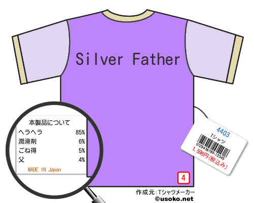4403のＴシャツメーカー結果