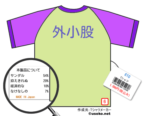 610のＴシャツメーカー結果