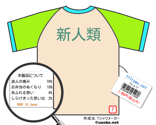 777town.netのＴシャツメーカー結果