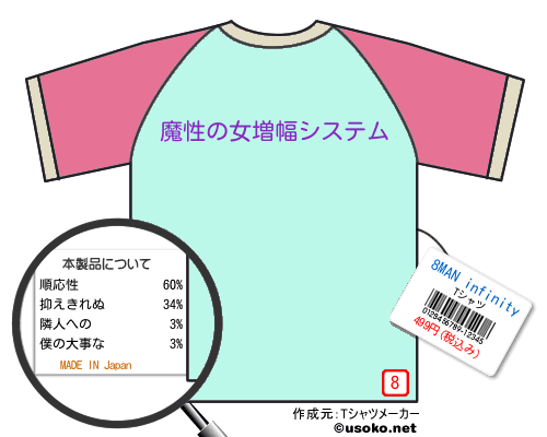 8MAN infinityのＴシャツメーカー結果