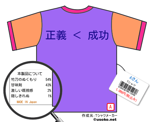 AさんのＴシャツメーカー結果