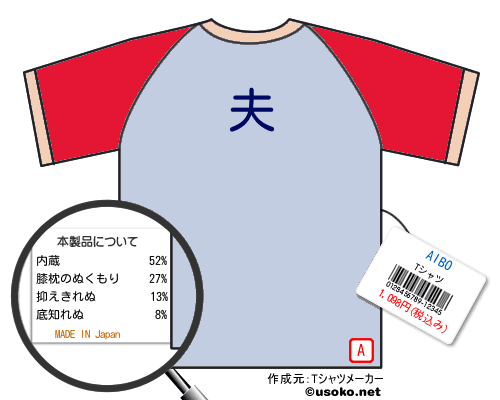 AIBOのＴシャツメーカー結果