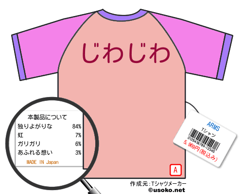 ARMSのＴシャツメーカー結果