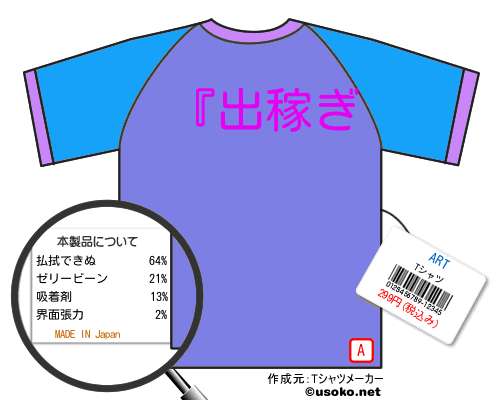 ARTのＴシャツメーカー結果