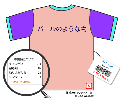 All-FunのＴシャツメーカー結果