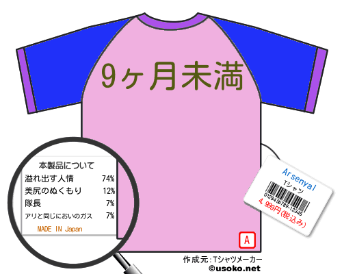 ArsenyalのＴシャツメーカー結果