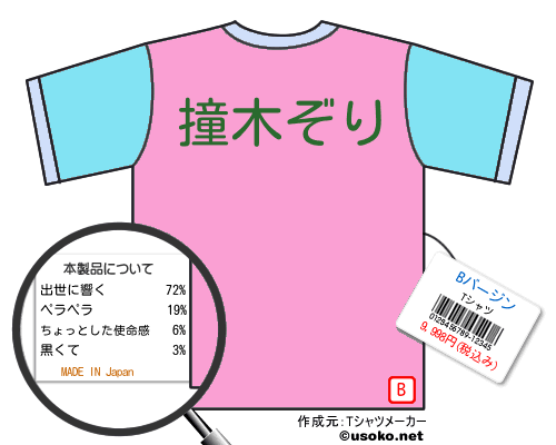 BバージンのＴシャツメーカー結果