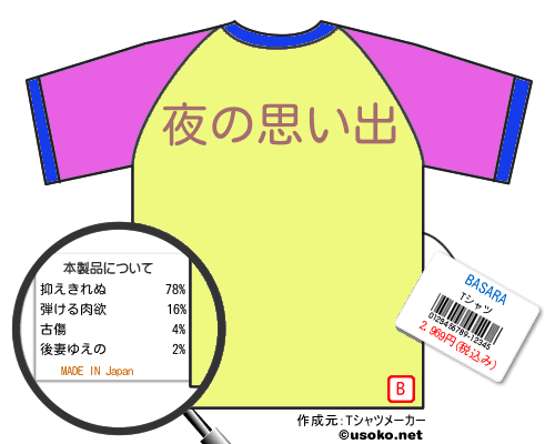 BASARAのＴシャツメーカー結果